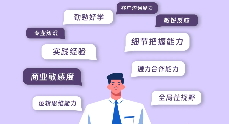 调研了100位争议解决领域精品律师，他们都有这十大特征！｜律新调研